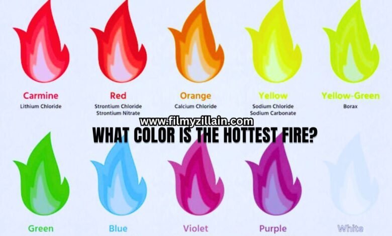 सबसे गर्म आग किस रंग की होती है? what is the color is the hottest fire?
